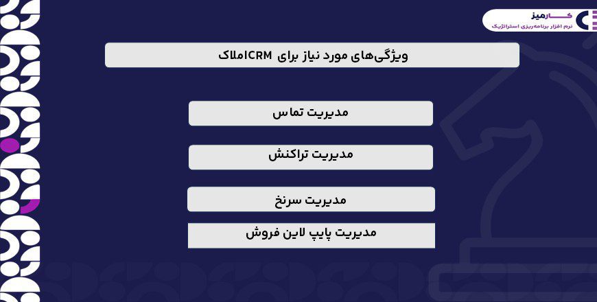 ویژگی مورد نیاز برای CRM املاک 