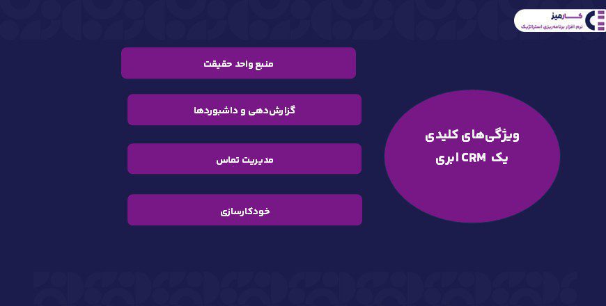 ویژگی CRM ابری