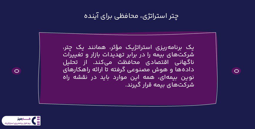 برنامه استراتژیک برای شرکت های بیمه