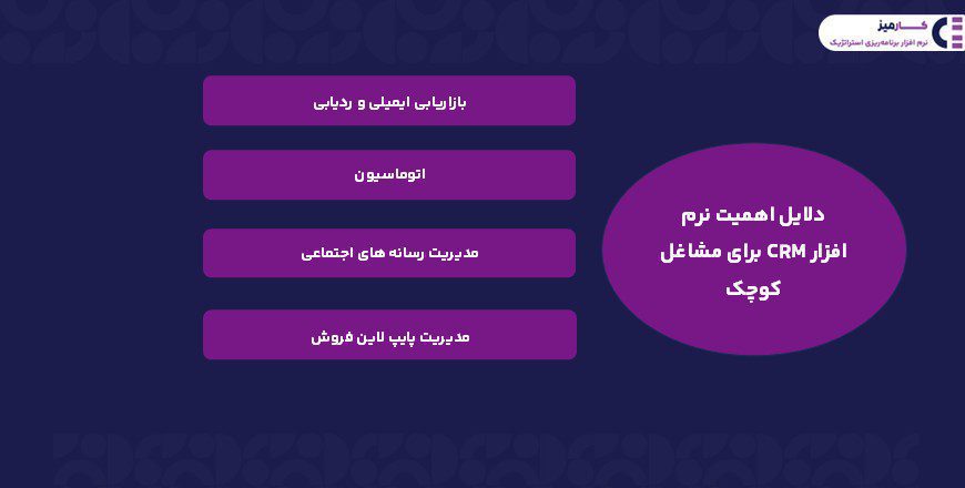 دلایل اهمیت نرم افزار CRM برای کسب و کار های کوچک