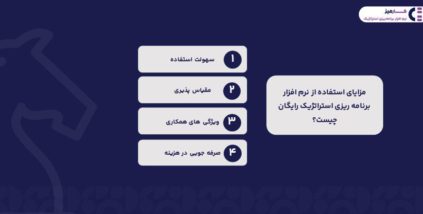 مزایای نرم افزار برنامه ریزی استراتژیک رایگان