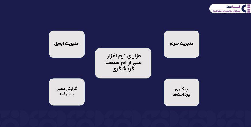 مزایای سی ار ام صنعت گردشگری