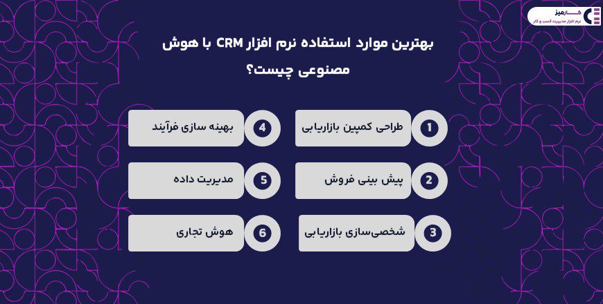 استفاده هوش مصنوعی در CRM