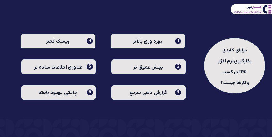 مزایای نرم افزار erp