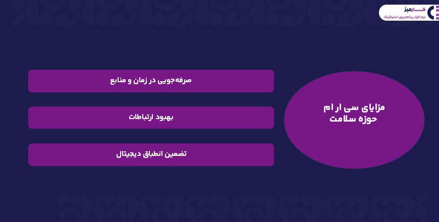 سی ار ام حوزه سلامت 