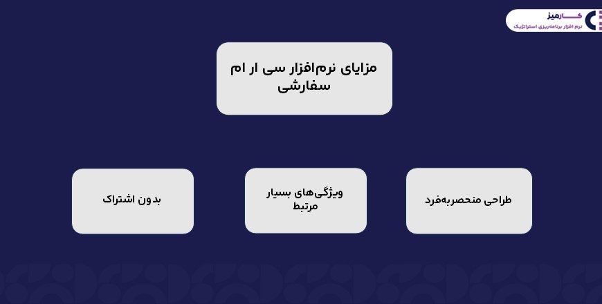 مزایای سی ار ام سفارشی