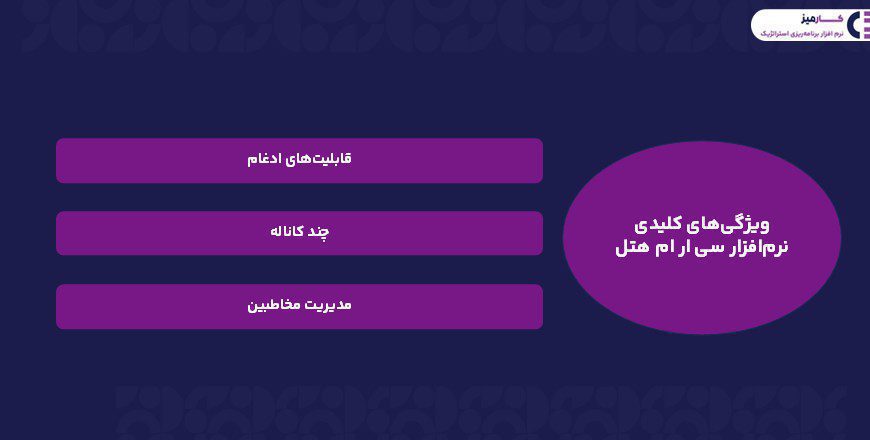 سی ار ام هتل 