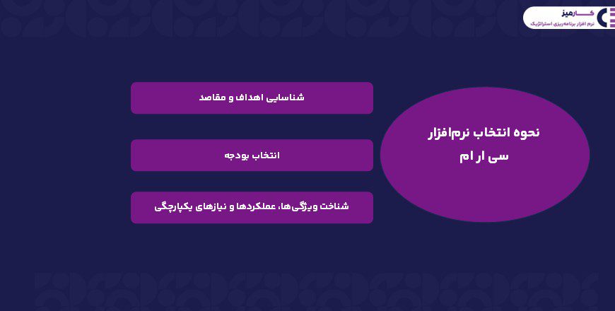 نحوه انتخاب نرم افزار سی ار ام 