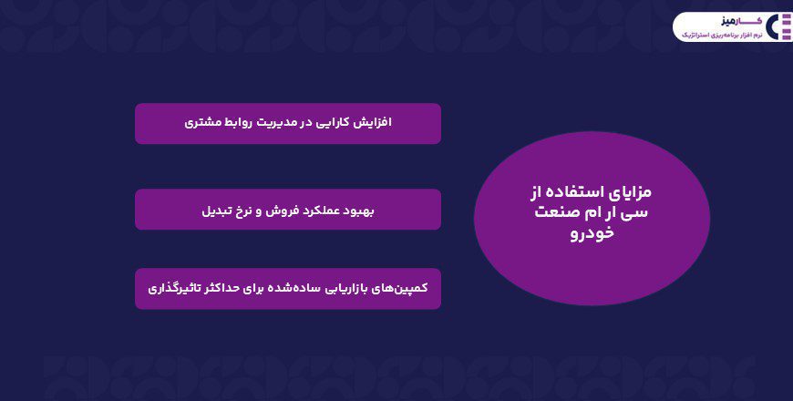 سی ار ام صنعت خودرو 