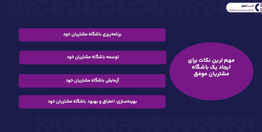 اهمیت باشگاه مشتریان 