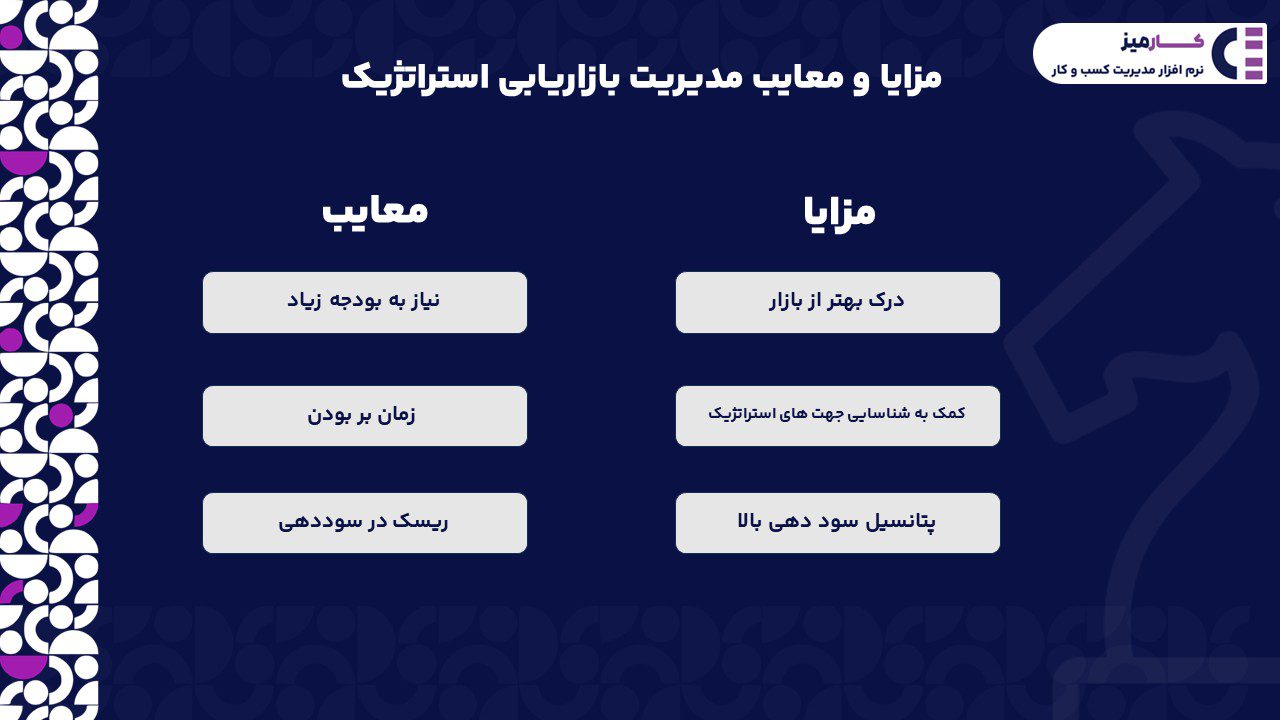 مزایا و معایب مدیریت بازاریابی استراتژیک