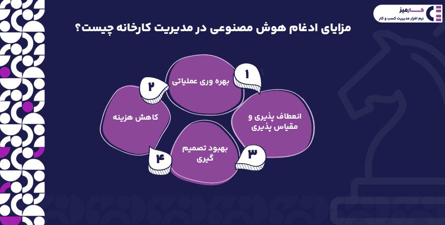 مزایای ادغام هوش مصنوعی در مدیریت کارخانه چیست؟