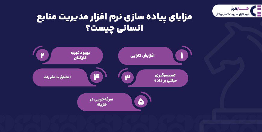 مزایای پیاده سازی نرم افزار مدیریت منابع انسانی چیست؟