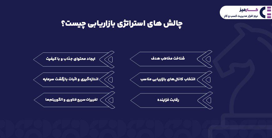 چالش های استراتژی بازاریابی چیست؟