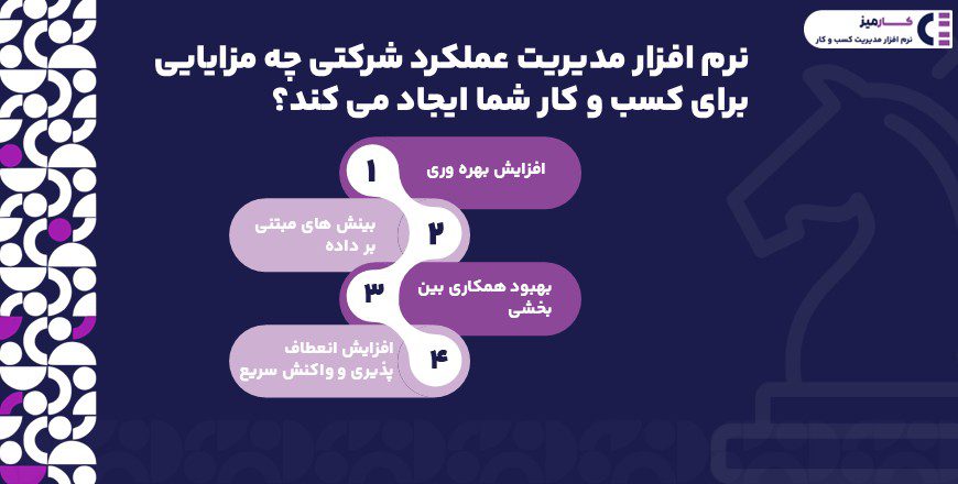 مزایای نرک افزار مدیریت عملکرد شرکتی