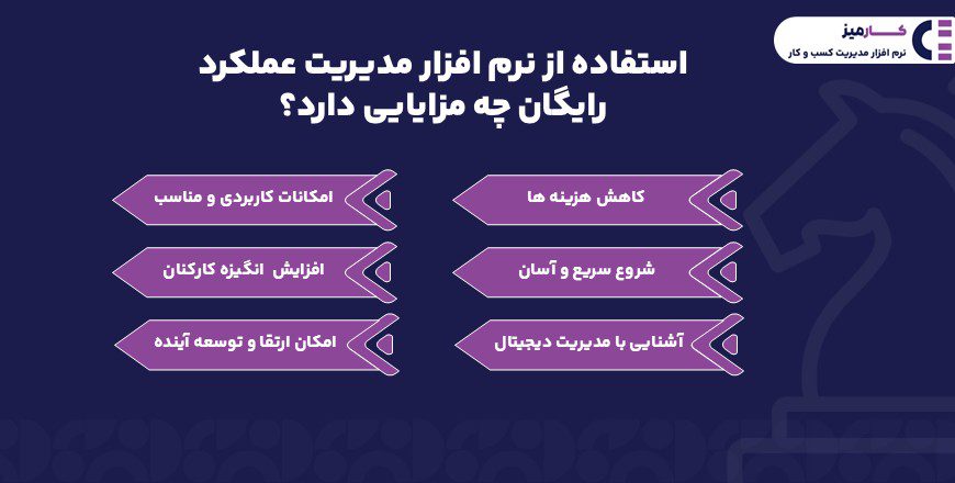 مزایای نرم افزار مدیریت عملکرد رایگان