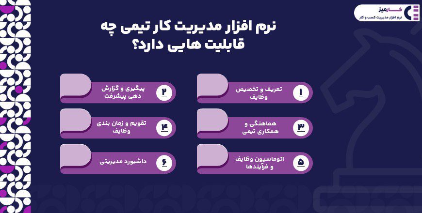 نرم افزار مدیریت کار تیمی چه قابلیت هایی دارد؟