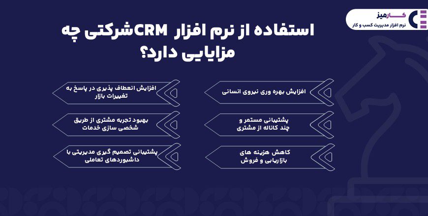 استفاده از نرم افزار CRM شرکتی چه مزایایی دارد؟