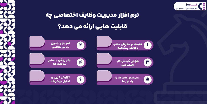 نرم افزار مدیریت وظایف اختصاصی چه قابلیت هایی ارائه می دهد؟