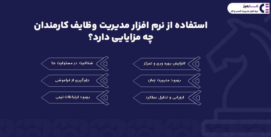 استفاده از نرم افزار مدیریت وظایف کارمندان چه مزایایی دارد؟