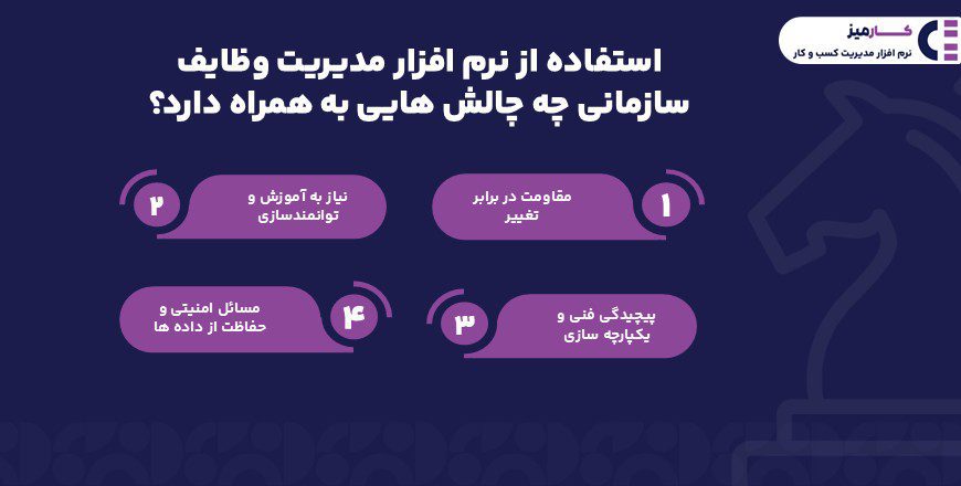 استفاده از نرم افزار مدیریت وظایف سازمانی چه چالش هایی به همراه دارد؟