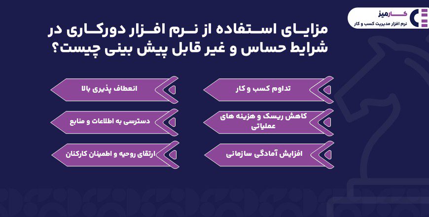 مزایای استفاده از نرم افزار دورکاری در شرایط حساس