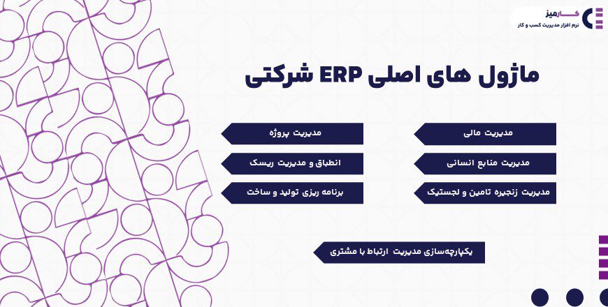 ویژگی های ERP شرکتی