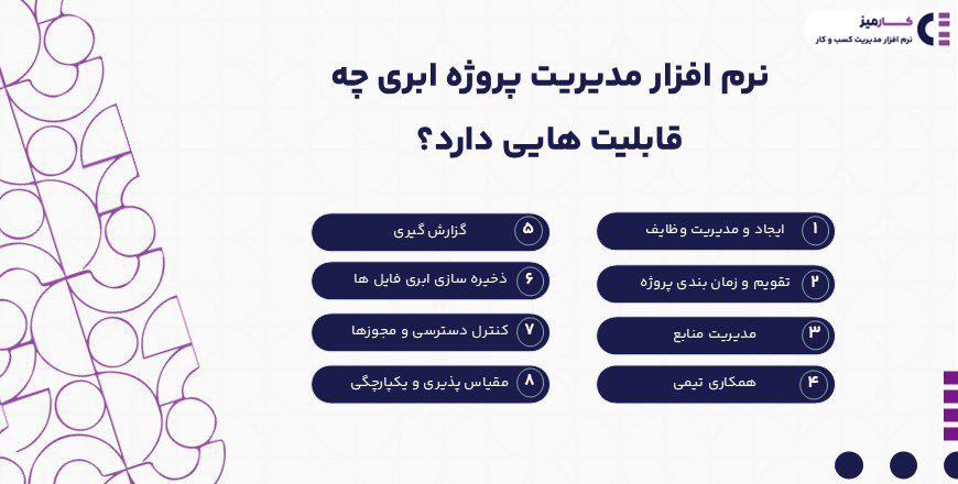 نرم افزار مدیریت پروژه ابری چه قابلیت هایی دارد؟