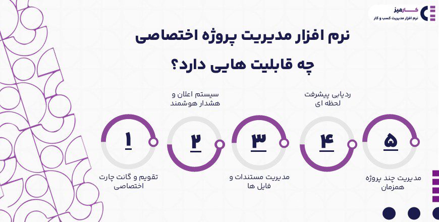 نرم افزار مدیریت پروژه اختصاصی چه قابلیت هایی دارد؟