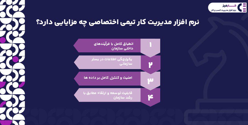 نرم افزار مدیریت کار تیمی اختصاصی چه مزایایی دارد؟