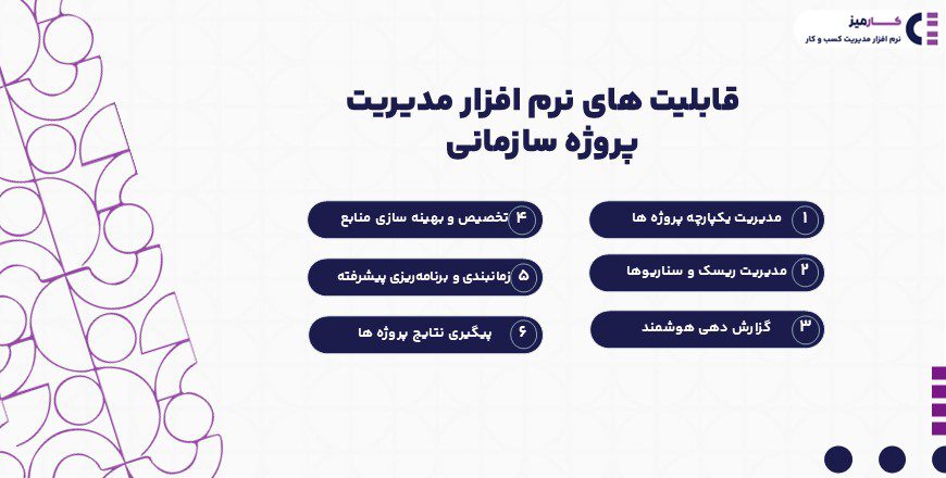 قابلیت های نرم افزار مدیریت پروژه سازمانی