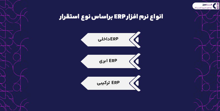 انواع سیستم های erp براساس مدل استقرار