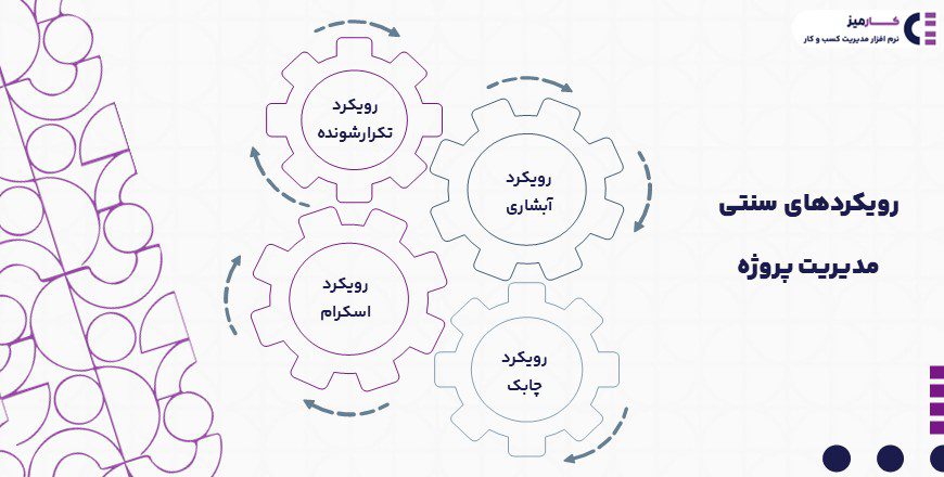 رویکردهای مدیریت پروژه سنتی