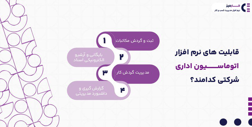 قابلیت های نرم افزار اتوماسیون اداری شرکتی