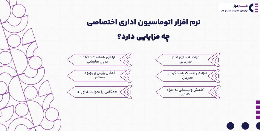 نرم افزار اتوماسیون اداری اختصاصی چه مزایایی دارد؟