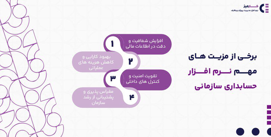 برخی از مزایای نرم افزار حسابداری سازمانی